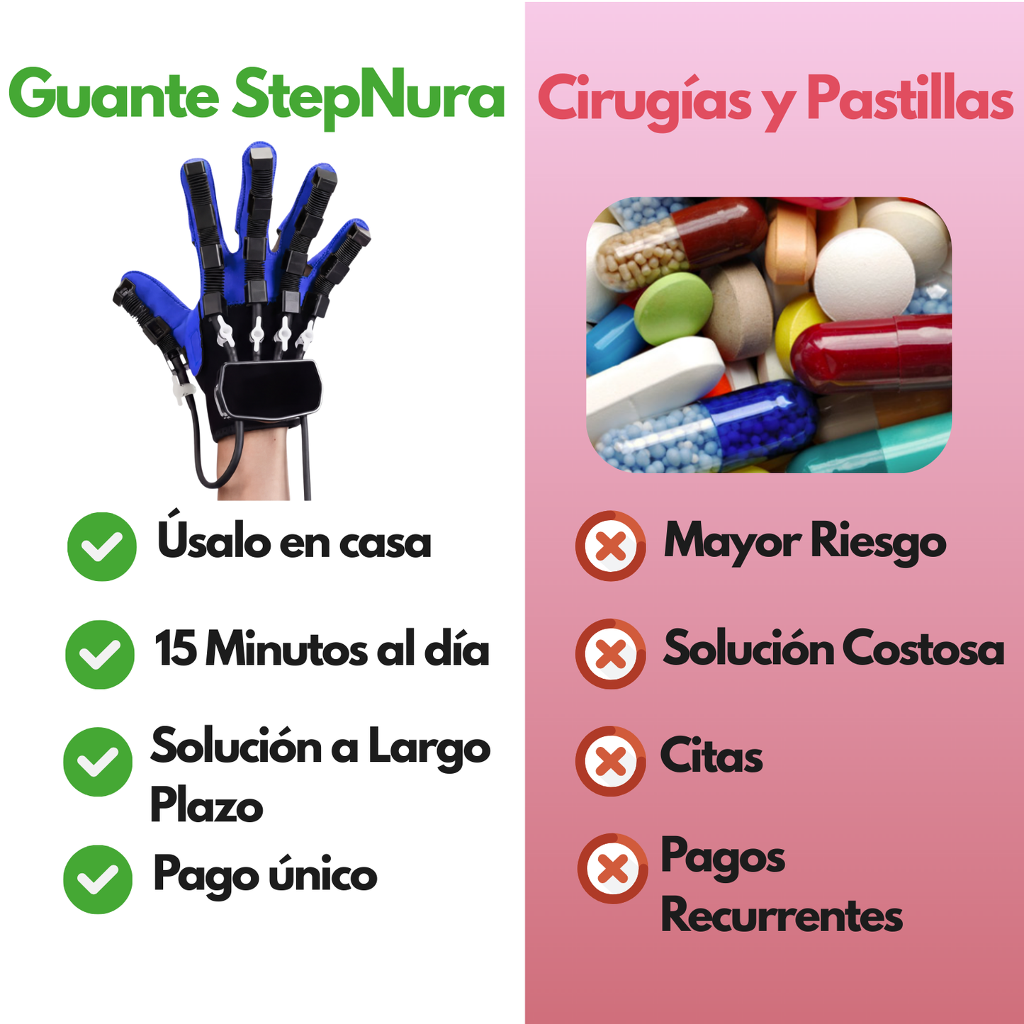 Guante de Recuperación StepNura