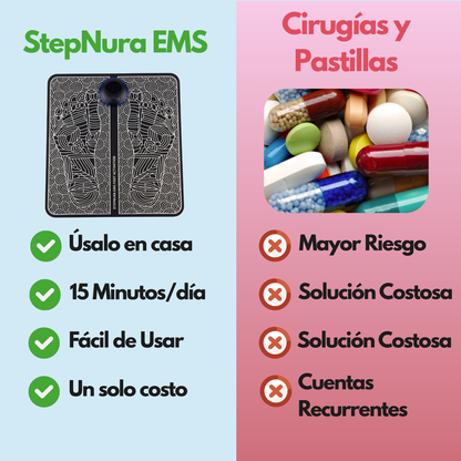 StepNura™ Arregla el Pie Caído Desde Casa