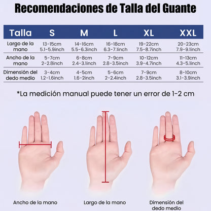 Guante de Recuperación StepNura